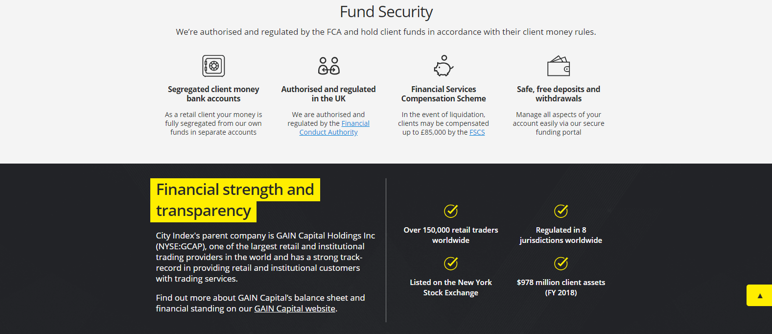 City Index Review financial strength and security City Index Review financial strength and security